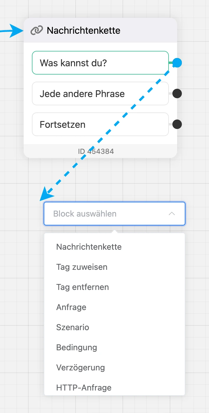 Ein Pfeil vom Button „Was kannst du?“ und die Liste der Blöcke