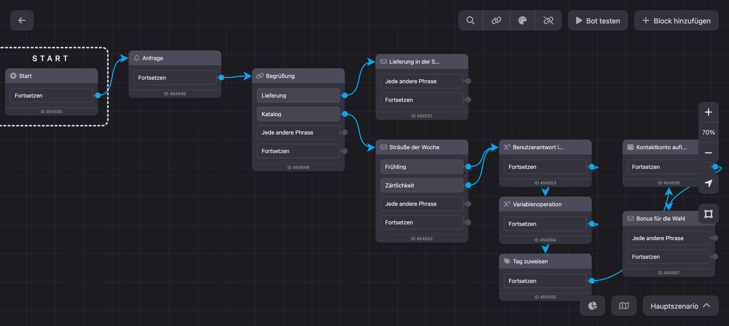 Builder-Bildschirm: Bot-Schema, obere und untere Leiste, Zoom-Leiste rechts