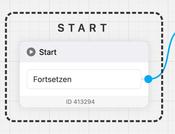Der Startblock „Start“ im Schema: Beschriftung über dem Block und Verbindung zum nächsten