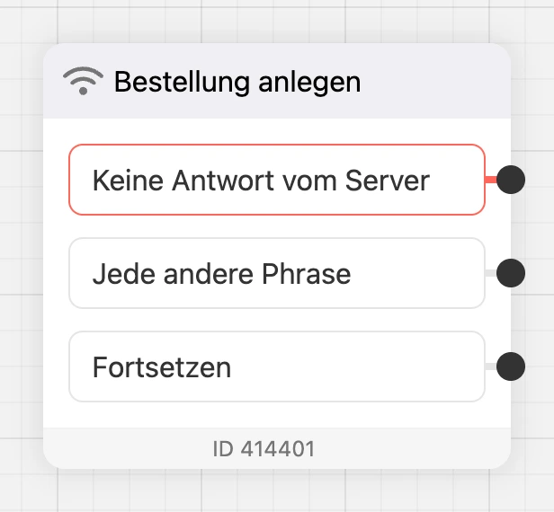Block „HTTP-Anfrage“ im Schema: Ausgänge „Keine Antwort vom Server“, „Beliebige andere Phrase“ und „Weiter“