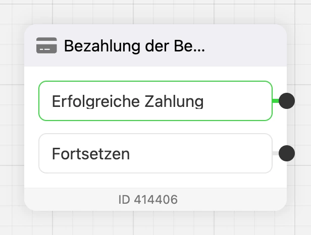 Zahlungsblock im Schema: Ausgänge „Erfolgreiche Zahlung“ und „Weiter“