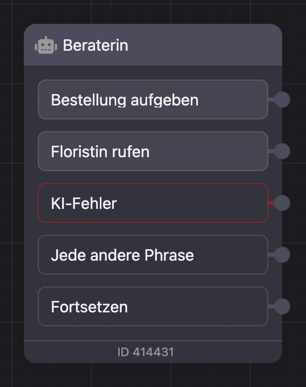 Block „KI-Agent“ im Schema: Übergangs-Ausgänge, „KI-Fehler“, „Beliebige andere Phrase“ und „Weiter“