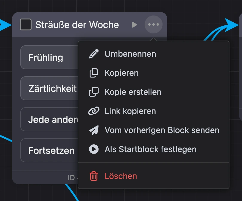 Das Menü „⋯“ im Blockkopf: umbenennen, kopieren, duplizieren, Link, vom vorherigen Block senden, Startblock, löschen