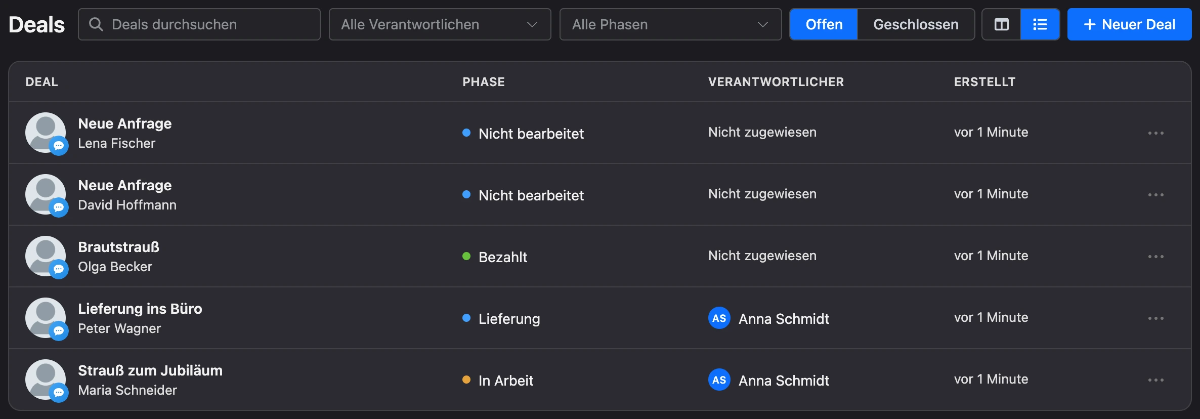 Deals als Liste: Deal und Kontakt, Phase, Verantwortlicher, Erstellungsdatum