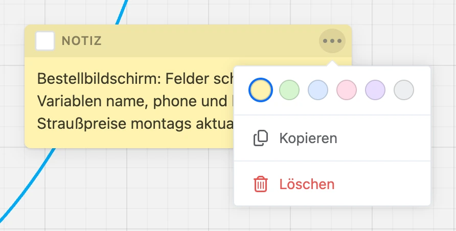 Notiz auf der Karte und ihr Menü: Farben, Kopieren, Löschen