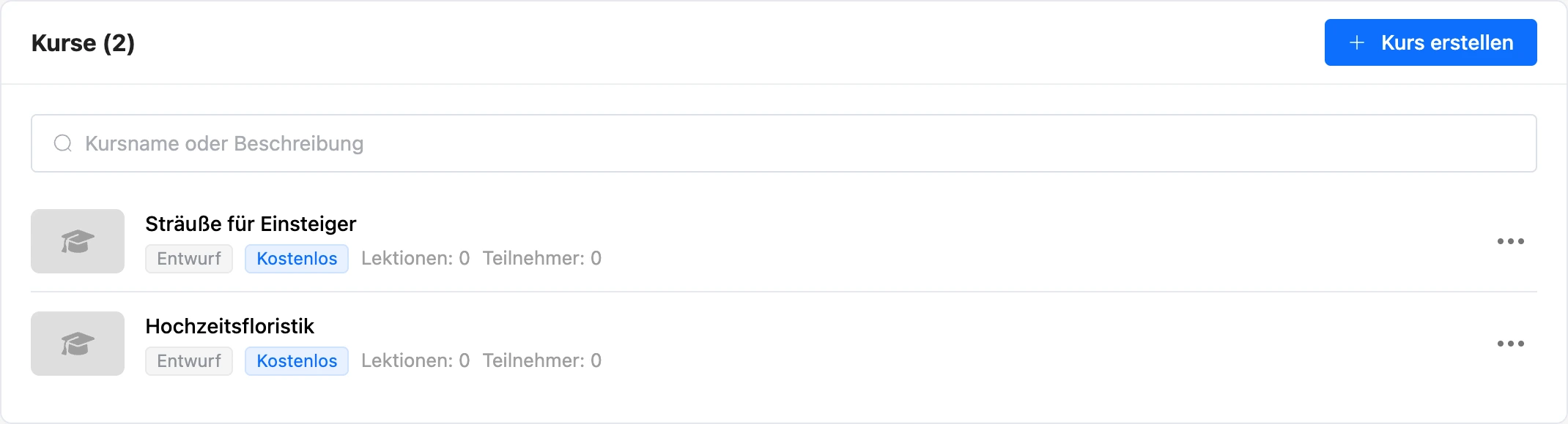 Kursliste der Schule