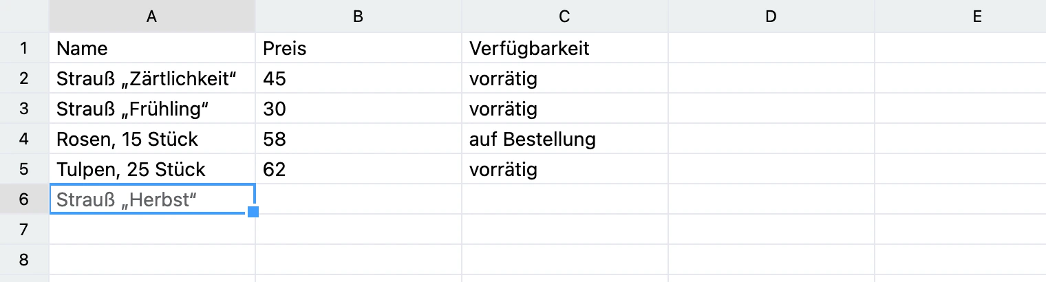 Zelle im Eingabemodus