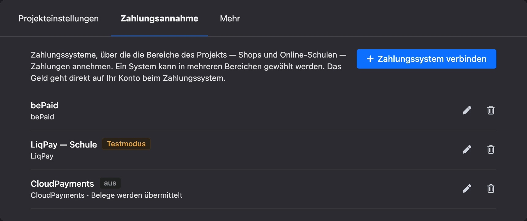 Liste der Verbindungen mit Vermerken