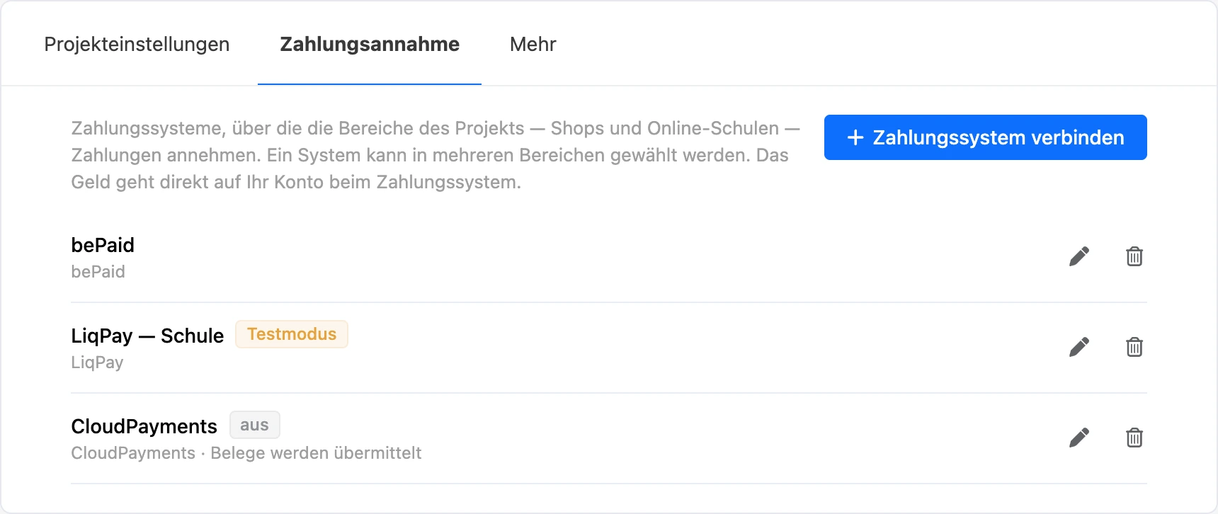 Liste der Verbindungen mit Vermerken