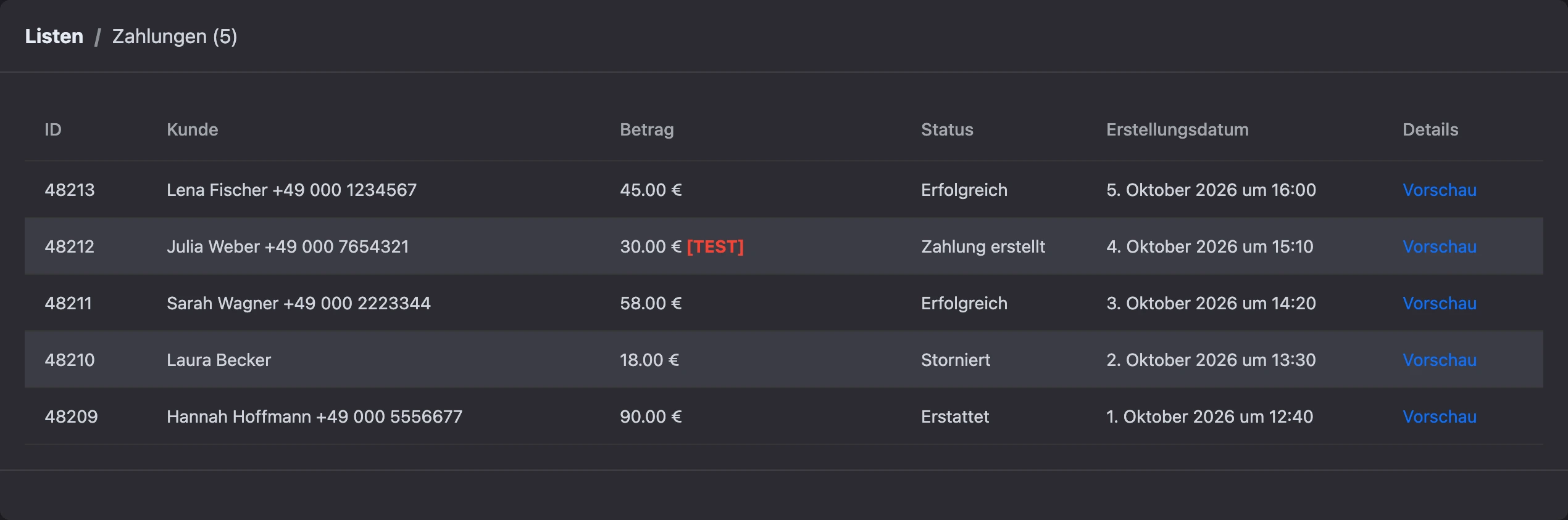 Liste der Zahlungen des Bots