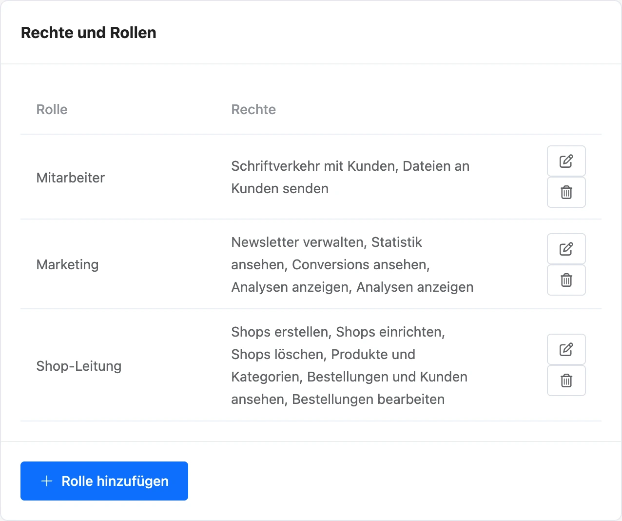 Tab „Rechte und Rollen“ mit der Rollenliste
