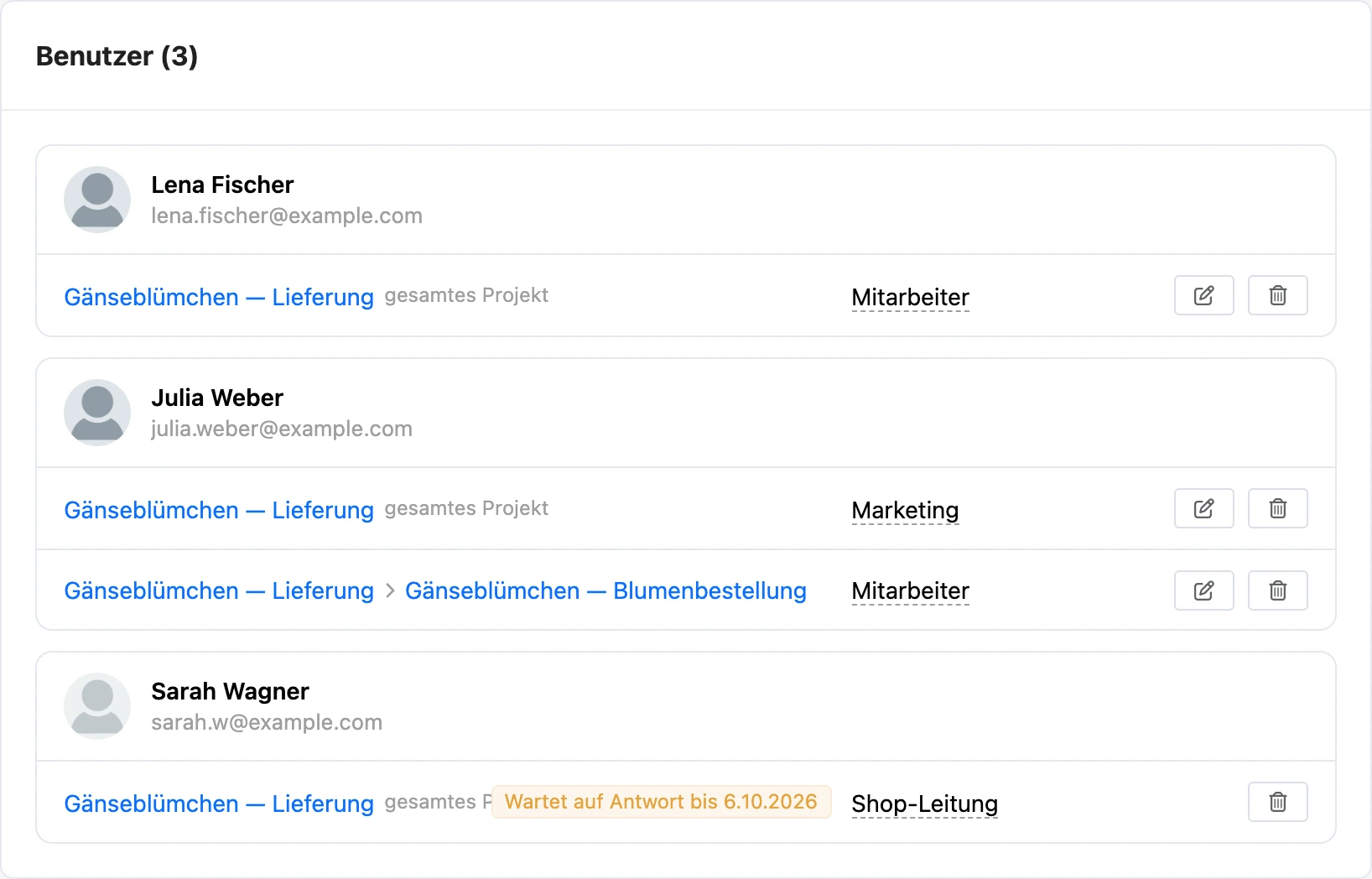 Tab „Benutzer“: Mitarbeiter und ihre Zugriffe