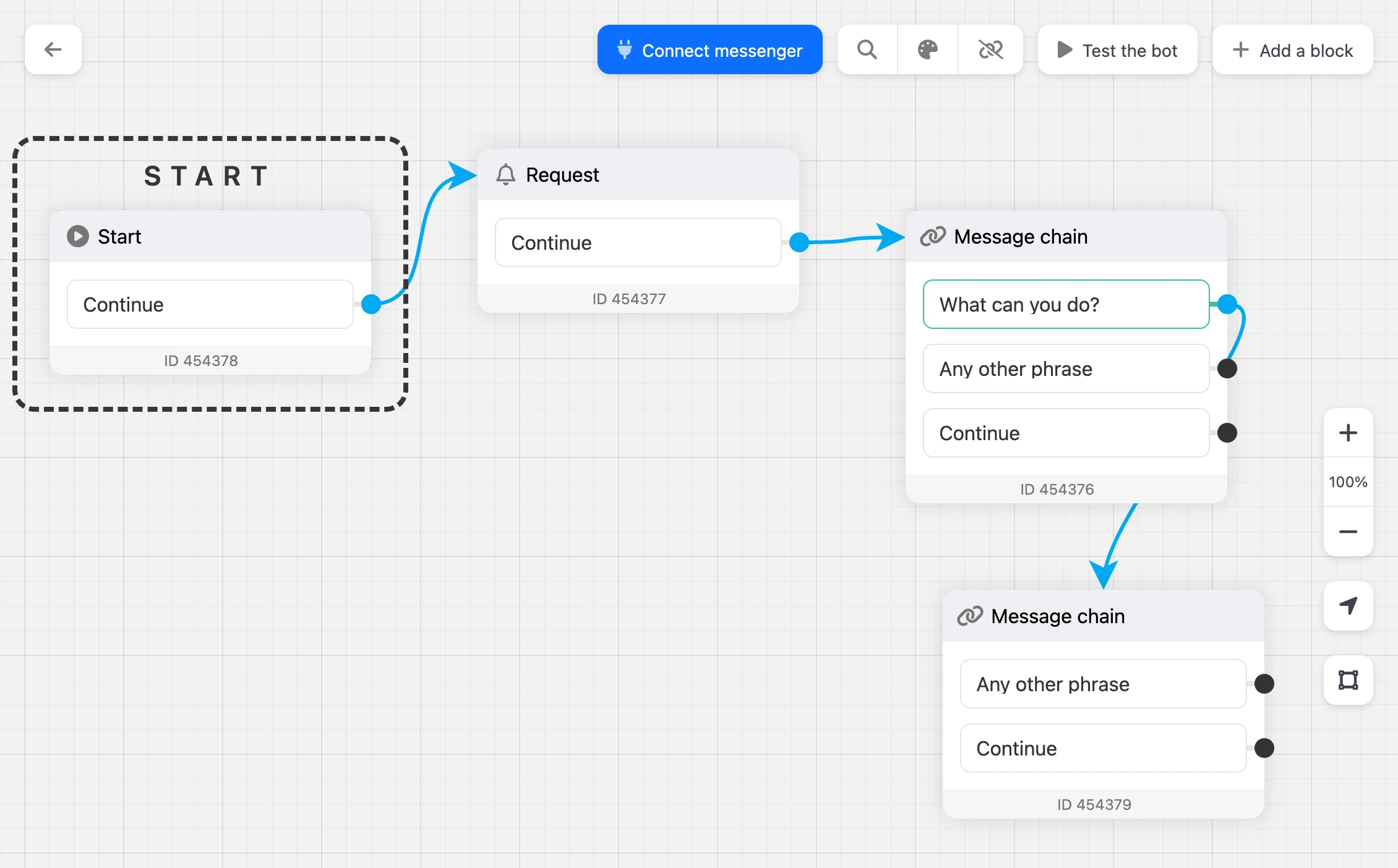 Finished scheme: an arrow leads from the "What can you do?" button to the new block