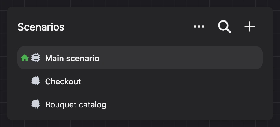 Scenarios window: the main scenario is marked with a house icon, the other scenarios are below