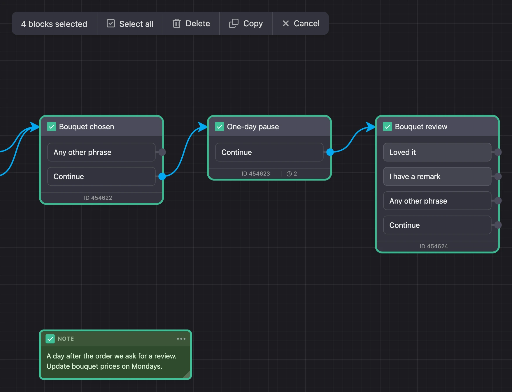 Three blocks and a note are selected: the counter and buttons on the top toolbar