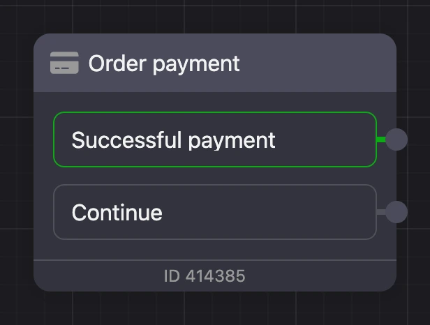 A payment block on the scheme: "Successful payment" and "Continue" outputs