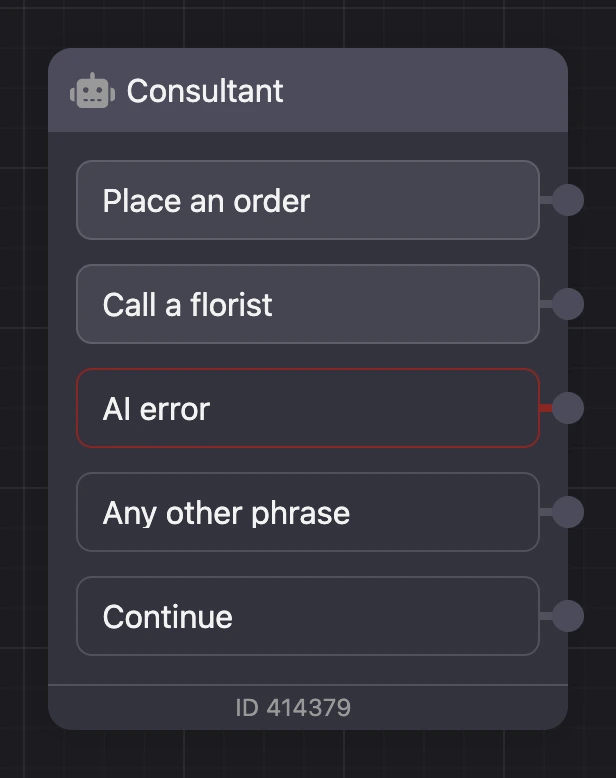 The "AI agent" block on the scheme: transition outputs, "AI error", "Any other phrase" and "Continue"