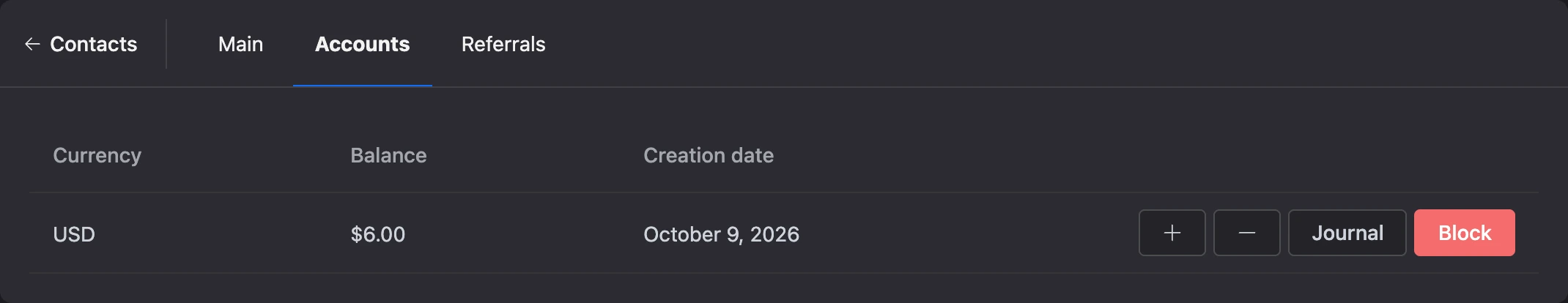 The "Accounts" tab: the contact account with its balance and buttons