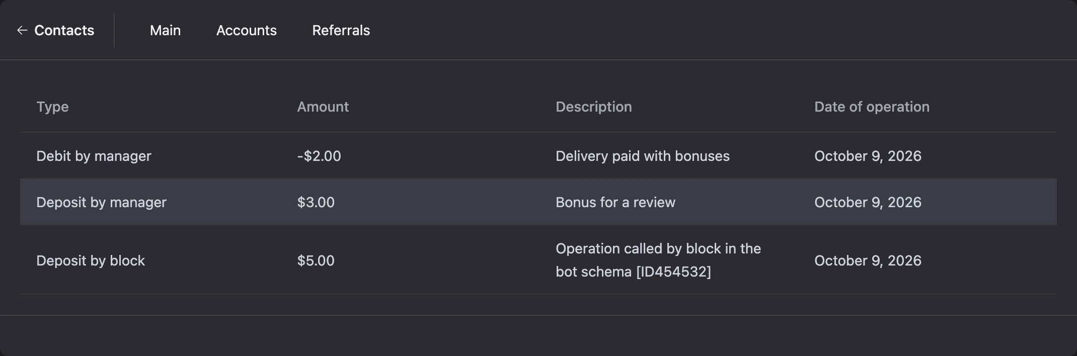 Account log: a top-up by a block, a top-up and a write-off by a manager