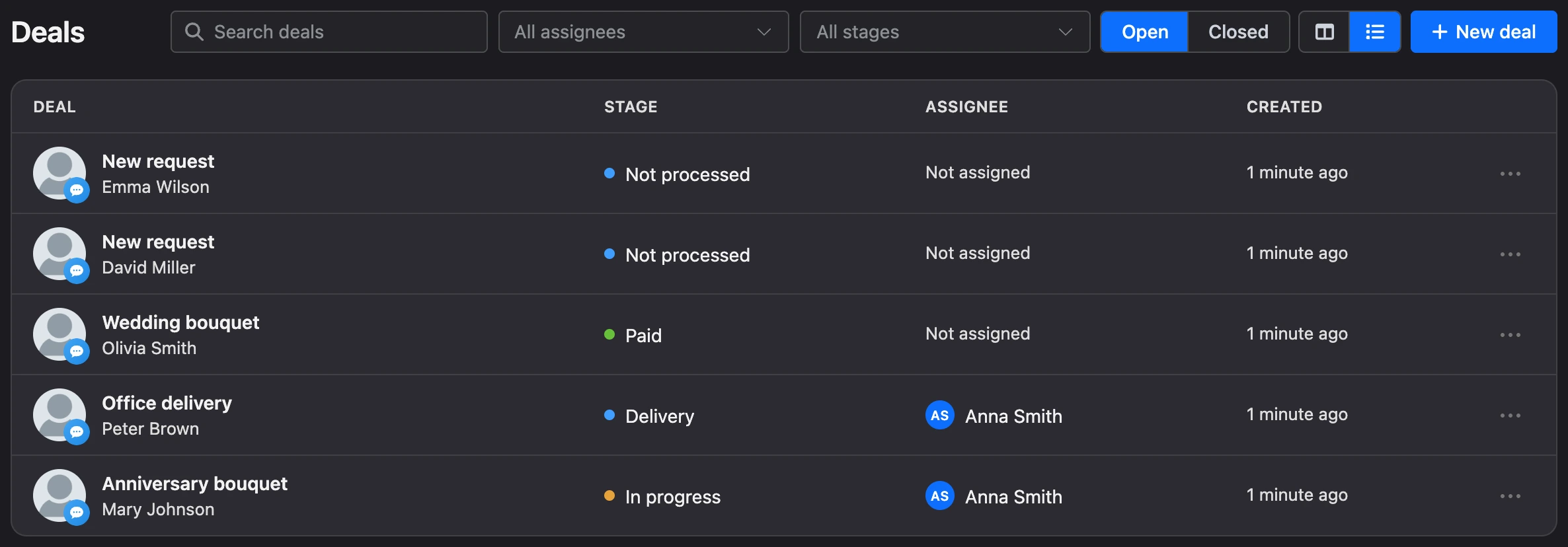 Deals as a list: deal and contact, stage, assignee, creation date