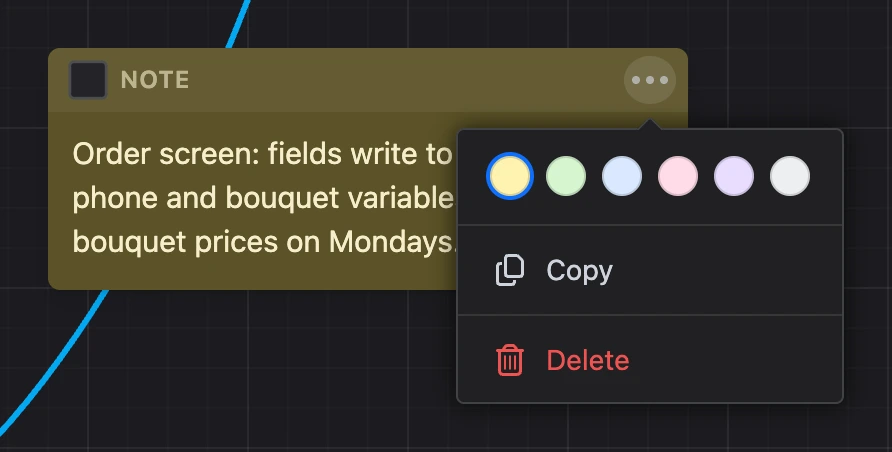 A note on the map and its menu: colors, Copy, Delete