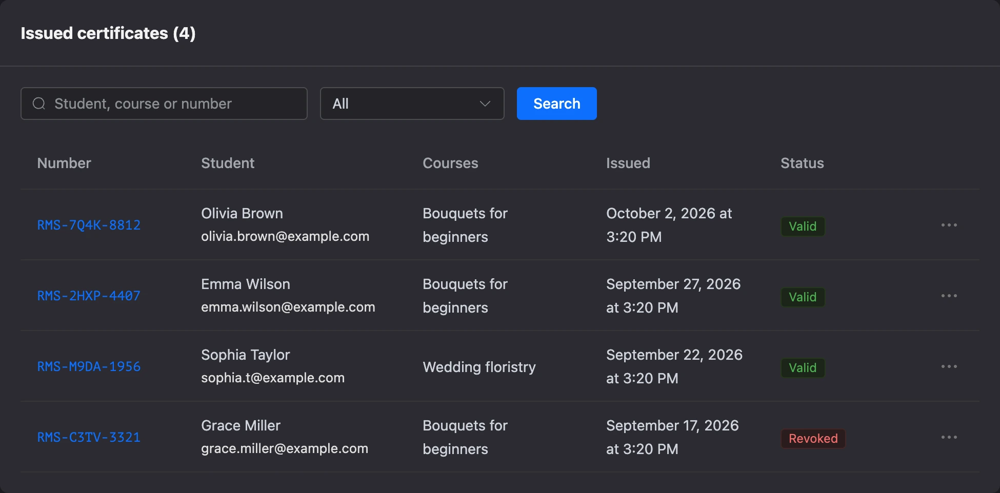 The Issued certificates subsection