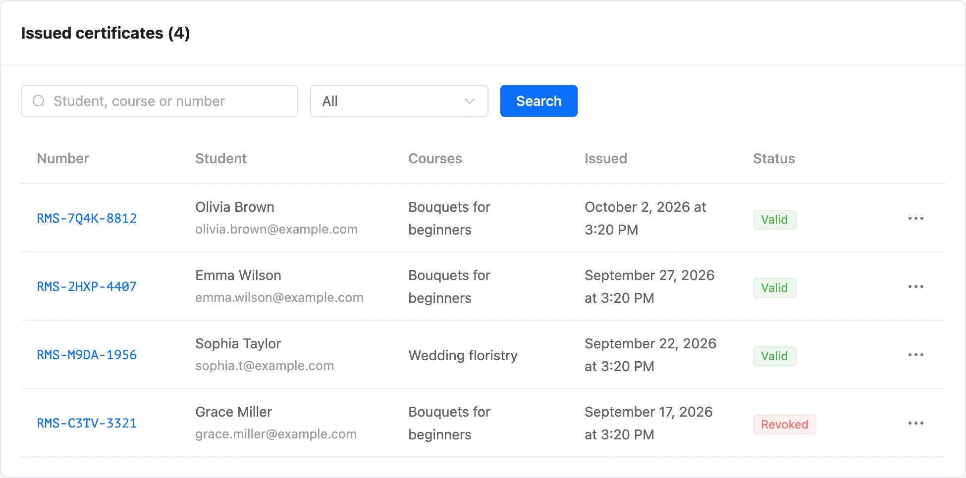 The Issued certificates subsection