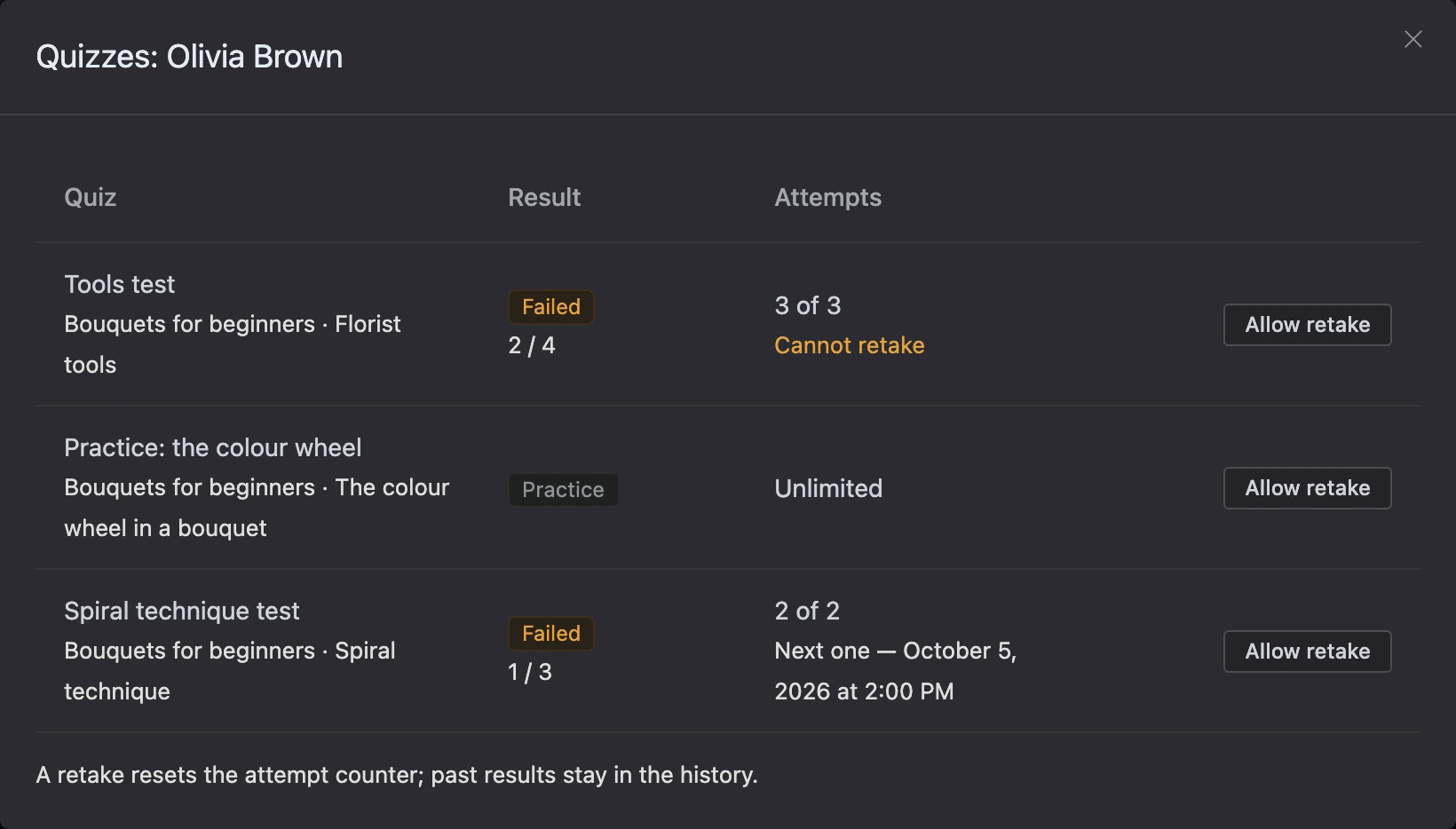 The student’s test results dialog