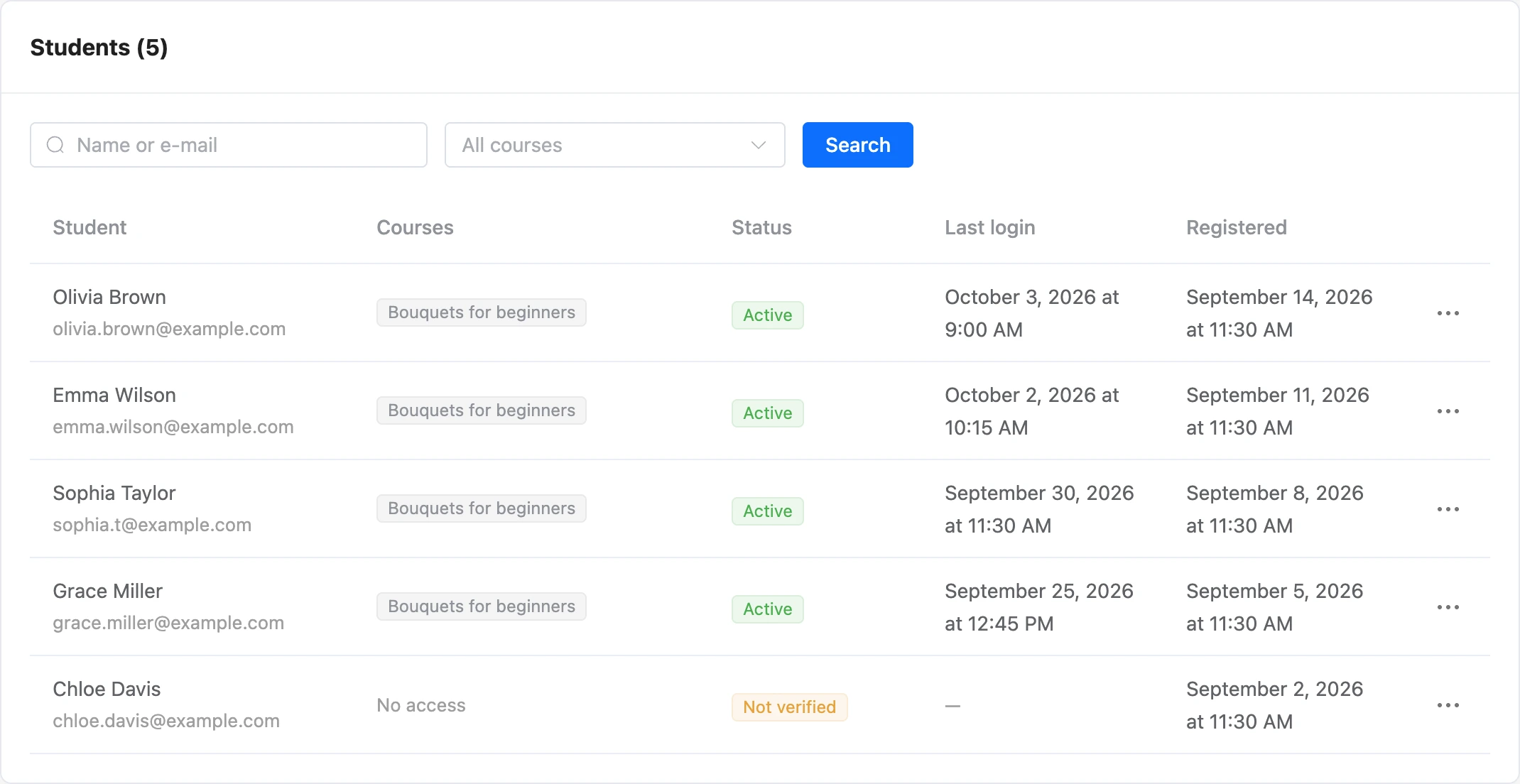 The list of school students