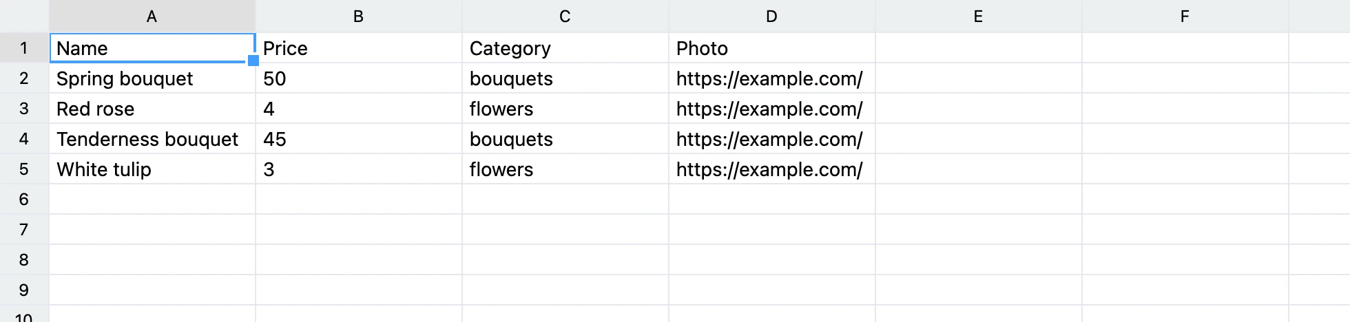 A sheet for the bot: headers in the first row, photo links in column D