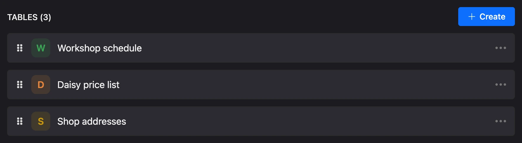 The project’s list of tables