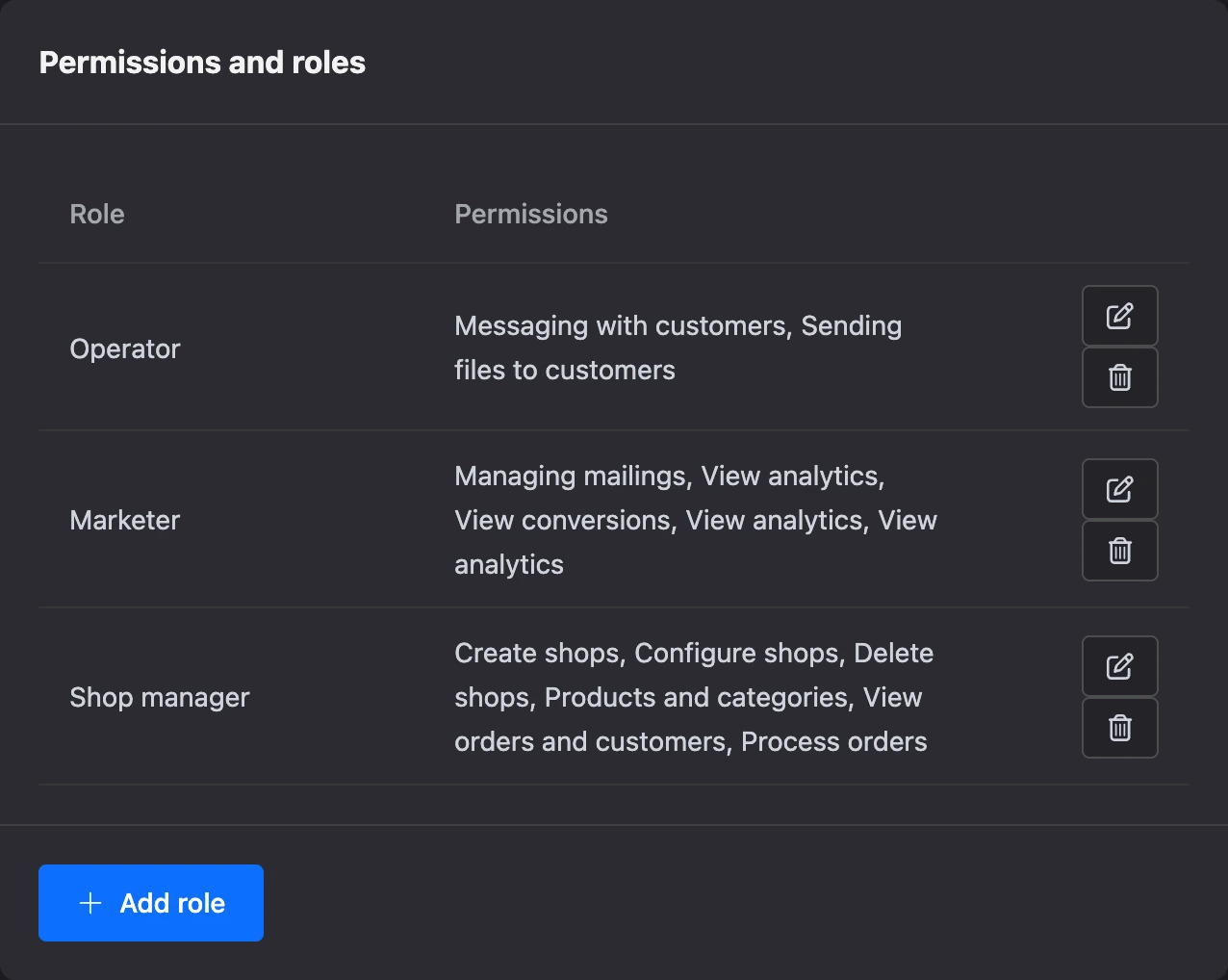 The Permissions and roles tab with a list of roles