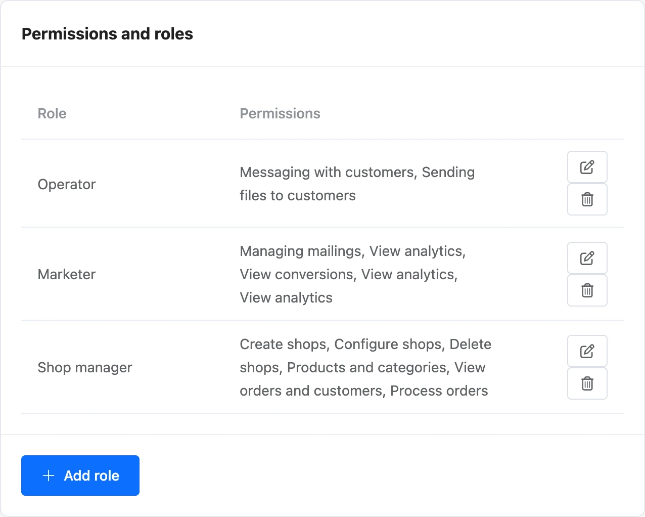 The Permissions and roles tab with a list of roles