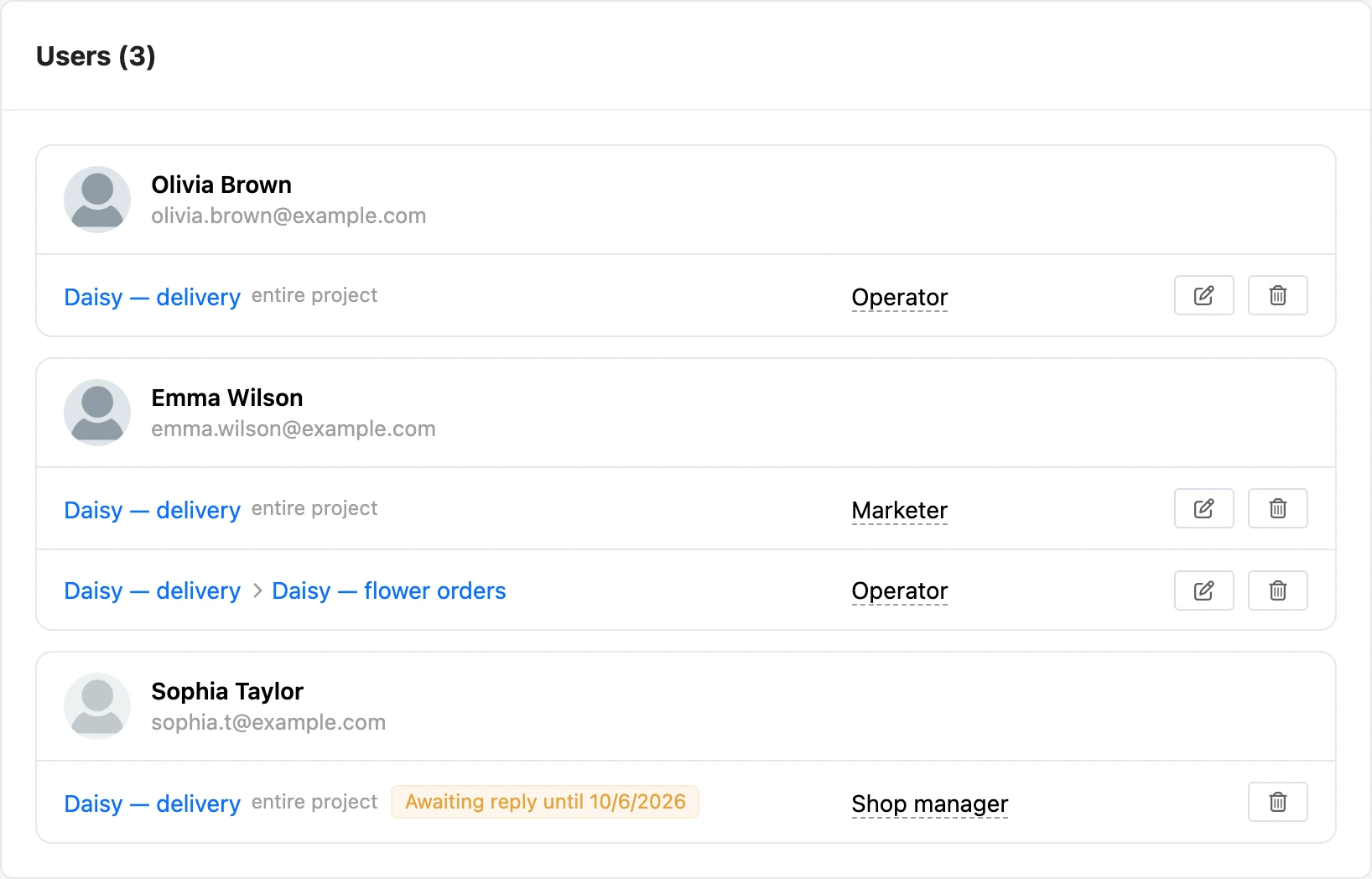 The Users tab: team members and their access