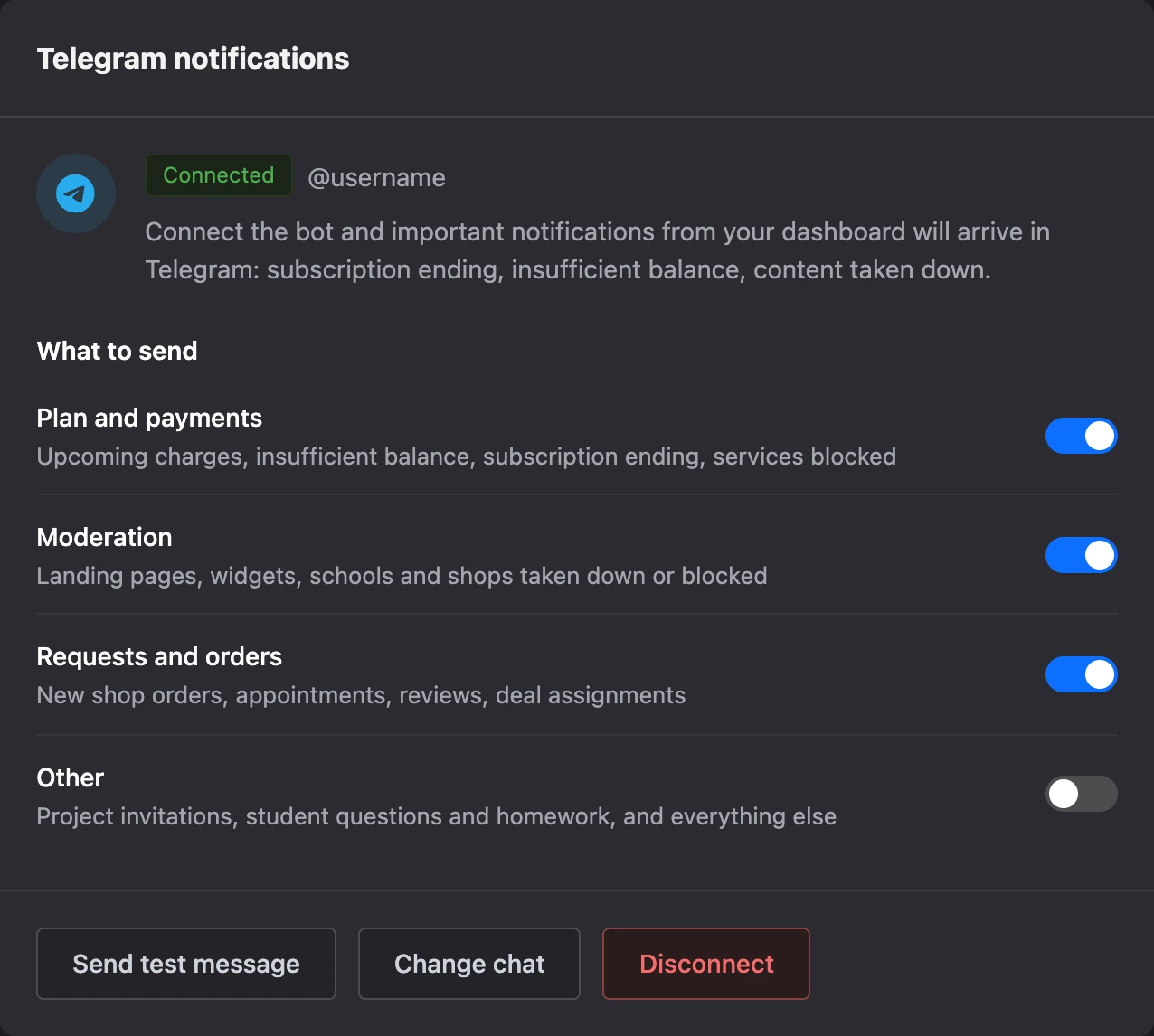 The Telegram notifications card