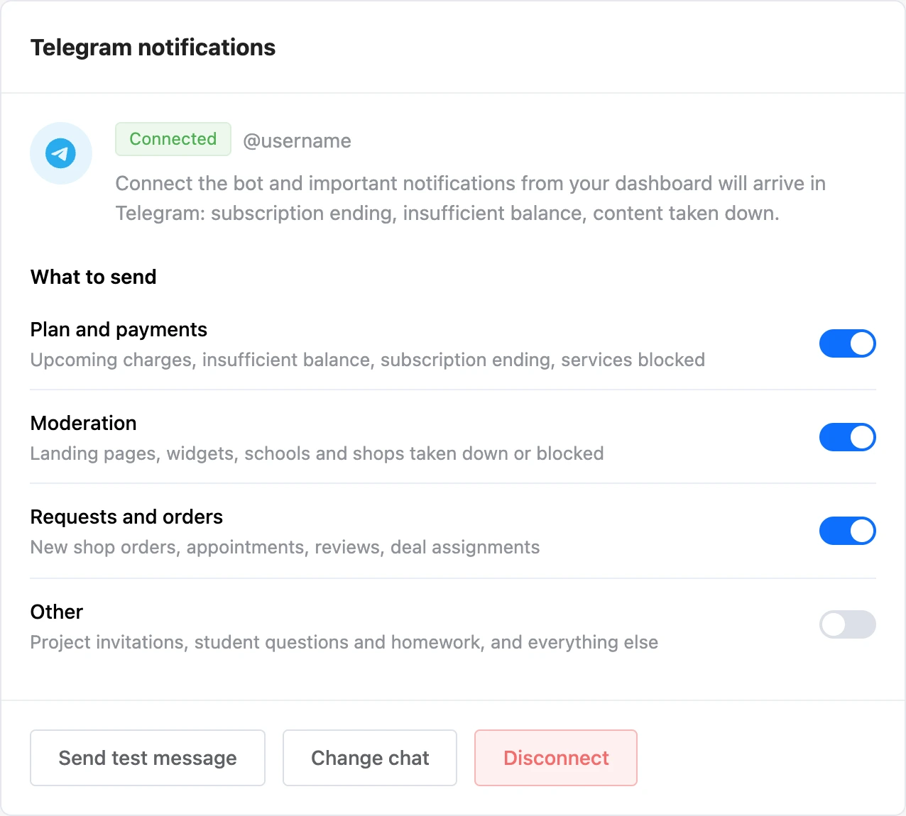 The Telegram notifications card