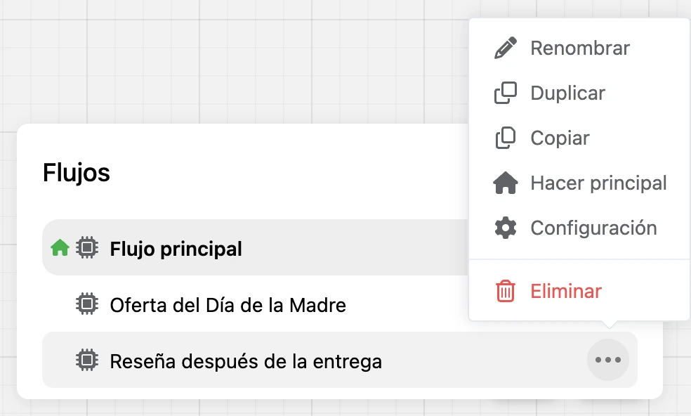 La ventana «Flujos»: el menú de un flujo está abierto, «Eliminar» abajo