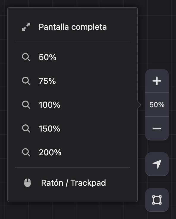 El panel de zoom con el menú abierto: «Pantalla completa», 50–200 % y «Ratón / Trackpad»