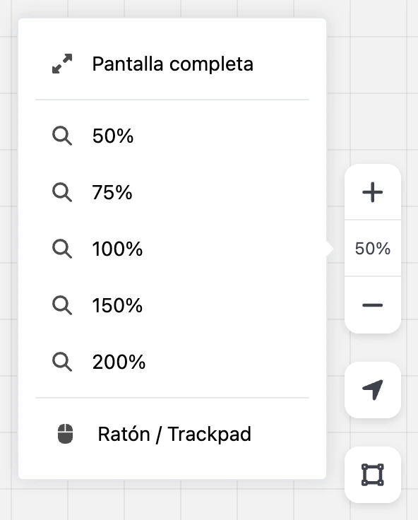 El panel de zoom con el menú abierto: «Pantalla completa», 50–200 % y «Ratón / Trackpad»