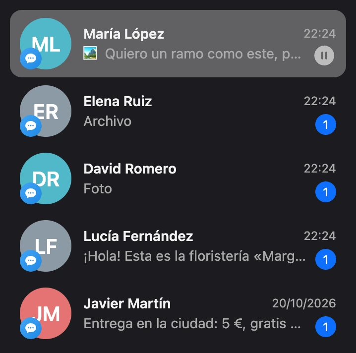 La lista de conversaciones: cada contacto tiene el icono del canal, la hora o fecha del último mensaje, su comienzo y el número de mensajes sin leer