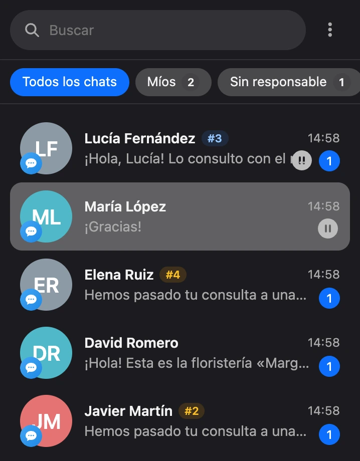 La lista de conversaciones con las pestañas «Todos los chats», «Míos» y «Sin responsable»; junto a los nombres, los números de ticket; el color indica el estado