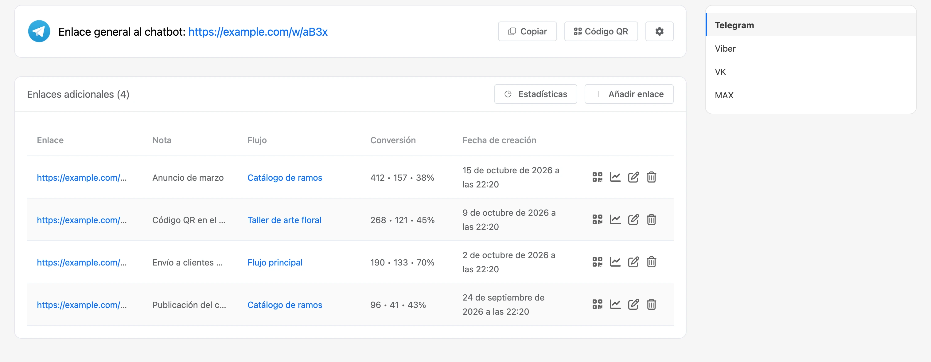 El enlace general y la tabla de enlaces adicionales de Telegram, con la elección de canal a la derecha