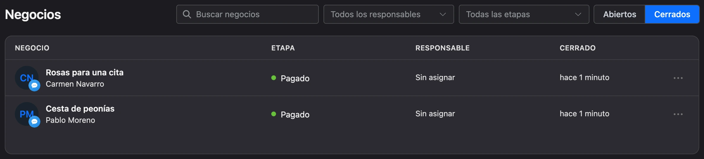 Negocios cerrados con la columna Cerrado