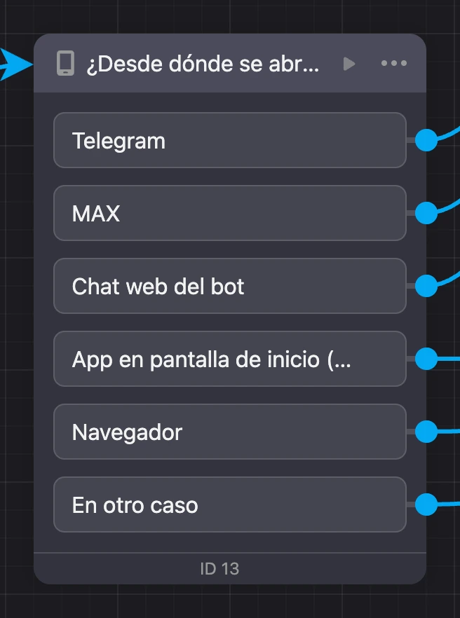 El bloque Origen de inicio en el esquema: una salida para cada origen