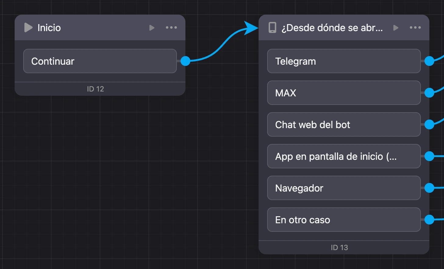 El bloque Inicio conectado al bloque Origen de inicio
