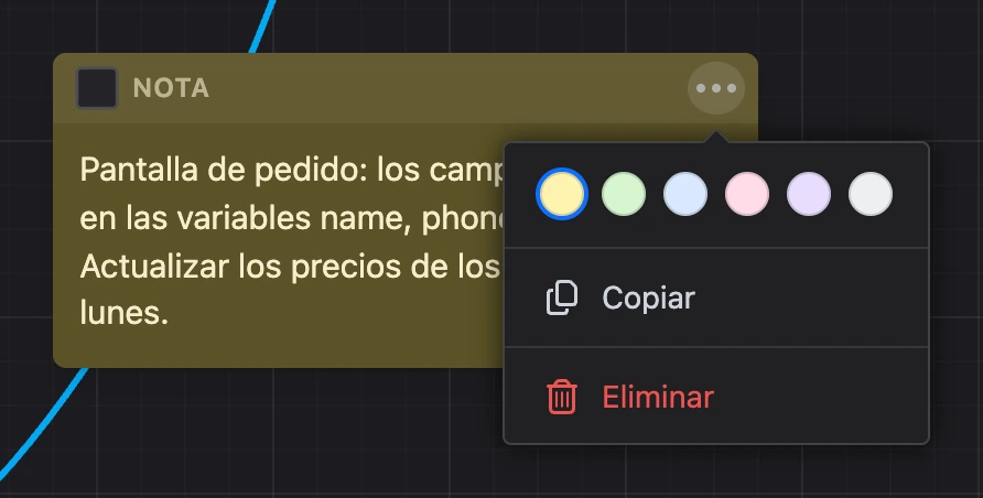 Una nota en el mapa y su menú: colores, Copiar, Eliminar