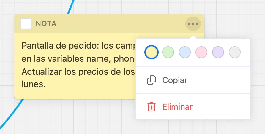 Una nota en el mapa y su menú: colores, Copiar, Eliminar