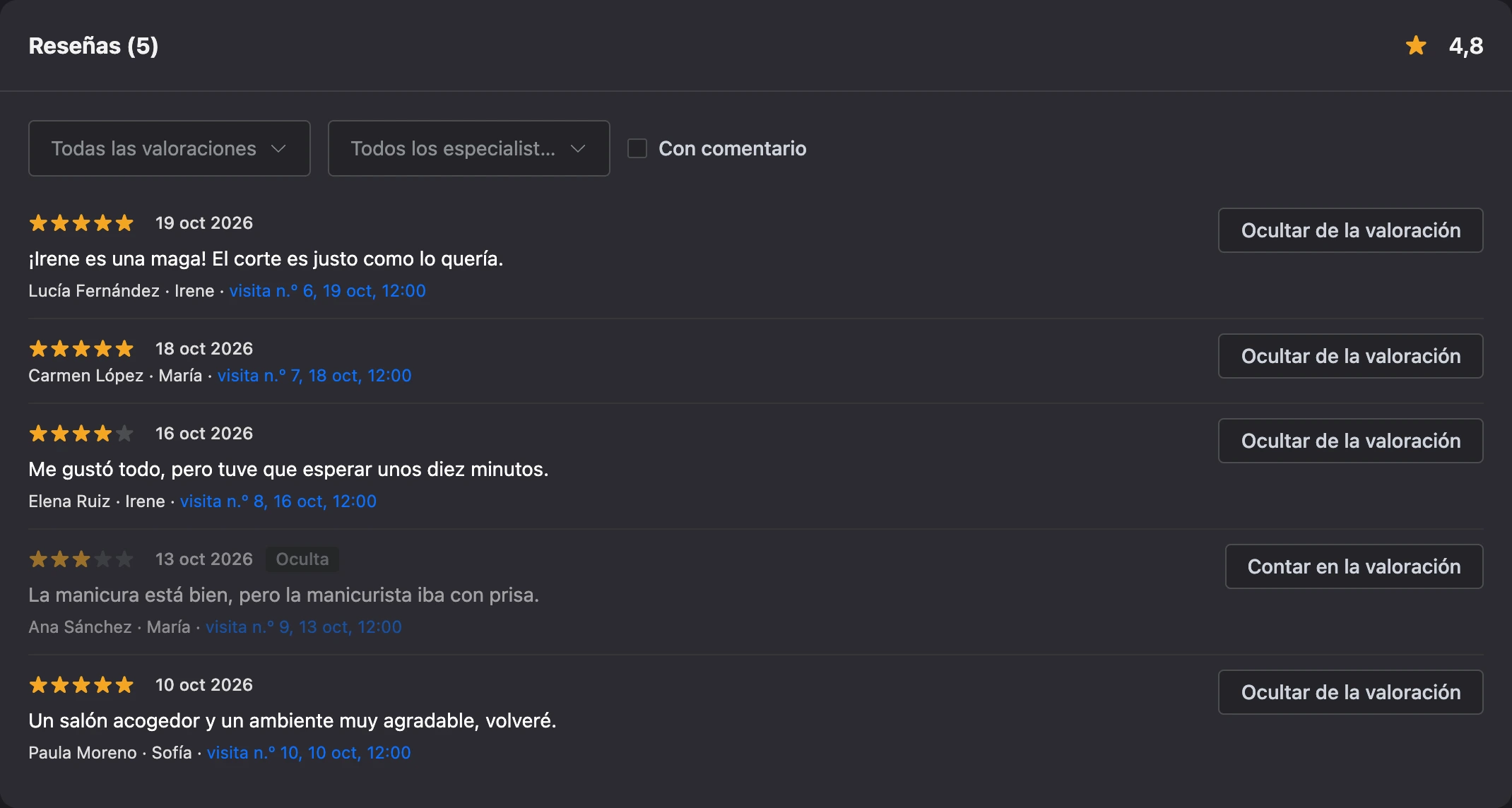 La sección «Reseñas» de la sucursal