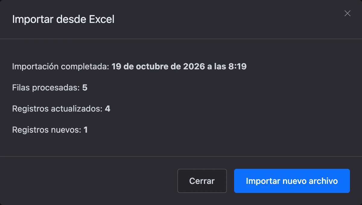 Informe de una importación terminada
