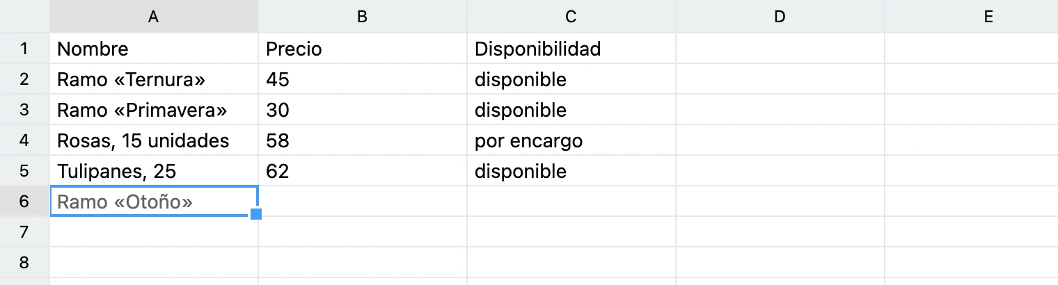 Una celda en modo de edición